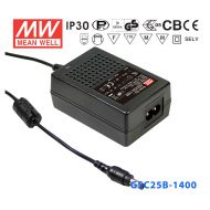 GSC25B-1400   25W   9~18V  1400mA  恒流输出带PFC功能塑壳外置桌面型LED专用适配器电源