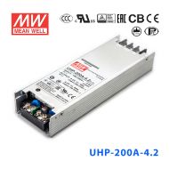 UHP-200A-4.2 4.2V 40A输出明纬超薄高效能显示屏电源