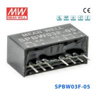 SPBW03F-05 3W 9~36V 转 5V 0.6A 稳压单路输出DC-DC模块电源