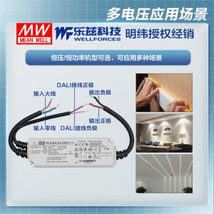 明纬60W LED电源XLN-60-24-DA2恒压CCC认证24V 2.5A输出