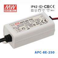 APC-8E-250 8W 16-32V  250mA 明纬牌恒流输出防水塑壳LED照明电源