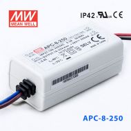 APC-8-250 8W 16-32V  250mA 明纬牌恒流输出防水塑壳LED照明电源